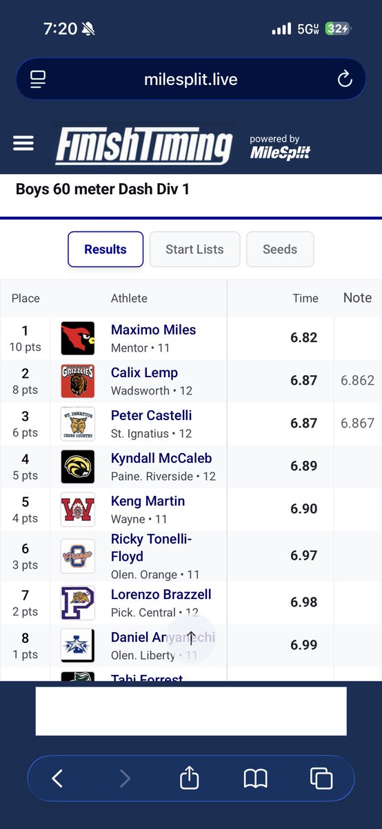 OOHS Pioneers Track tweet media