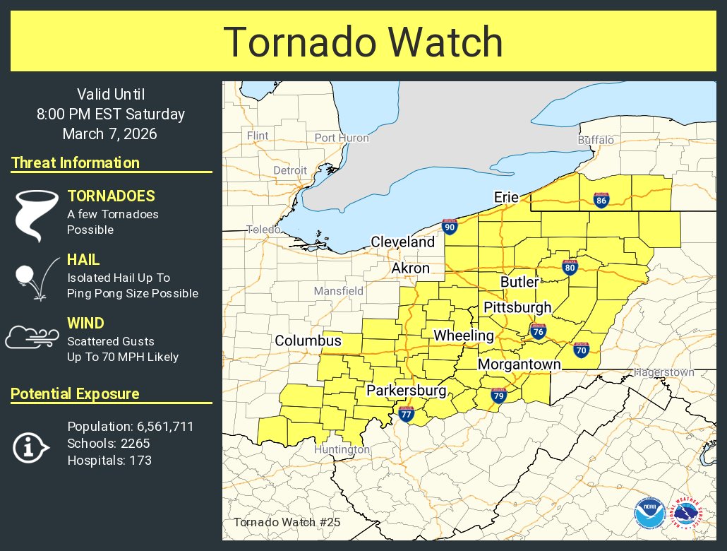 NWS Tornado tweet media
