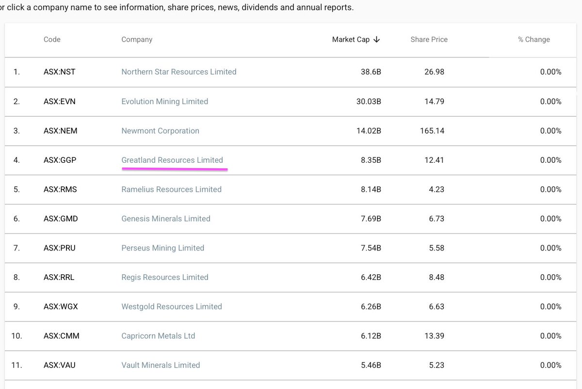Jon Doyle tweet media
