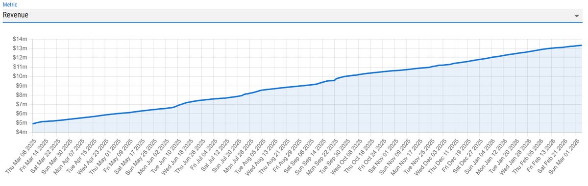 Nitin Gupta tweet media