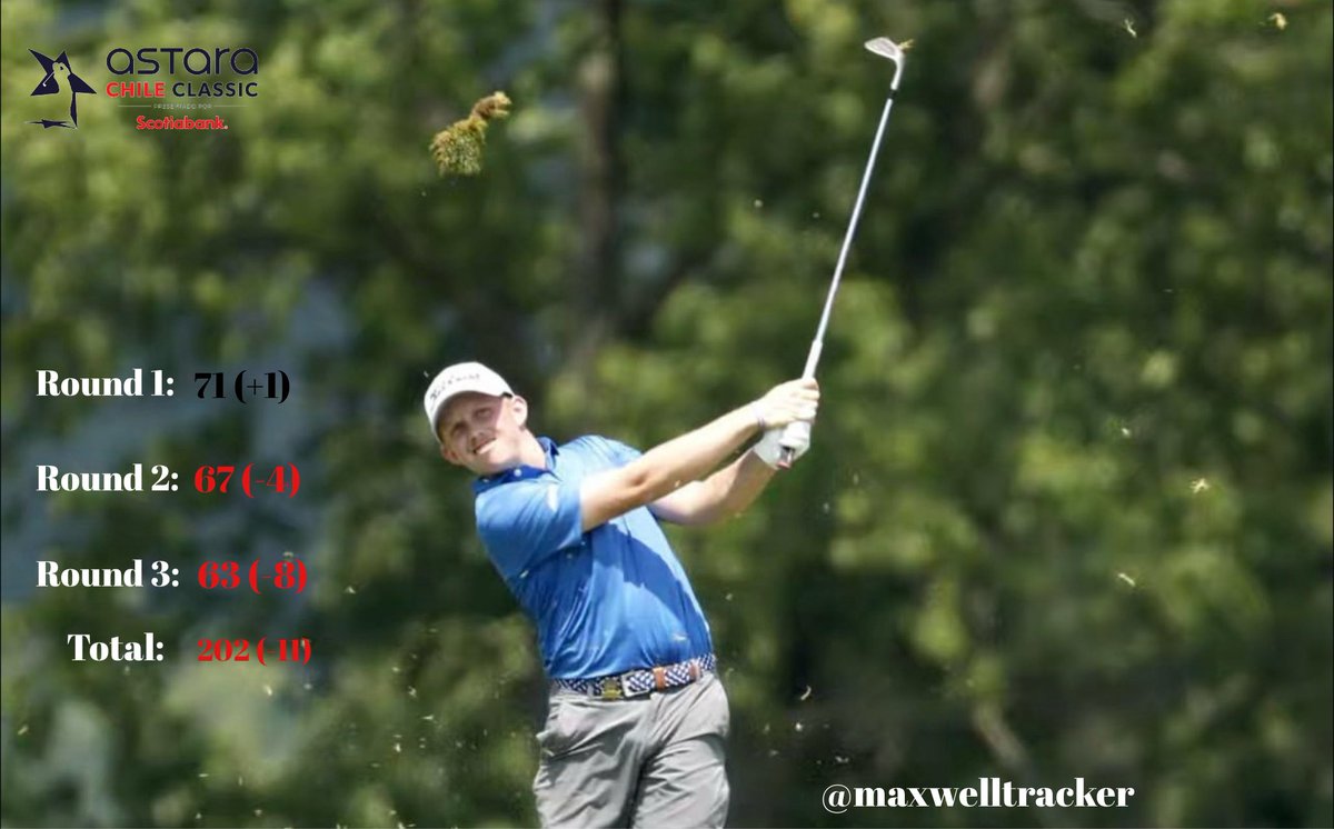 Maxwell Moldovan Tracker tweet media