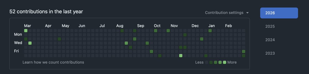 prashantxcode's tweet photo. starting my GitHub journey back again! 2026 is going to be all green after 5th of march https://t.co/A19h3nbzsC