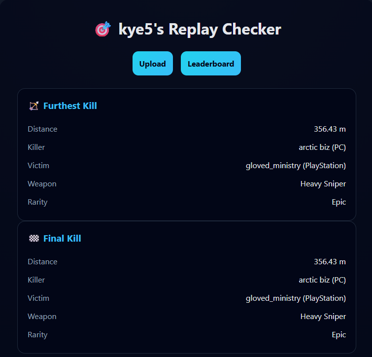 arctic biz tweet media