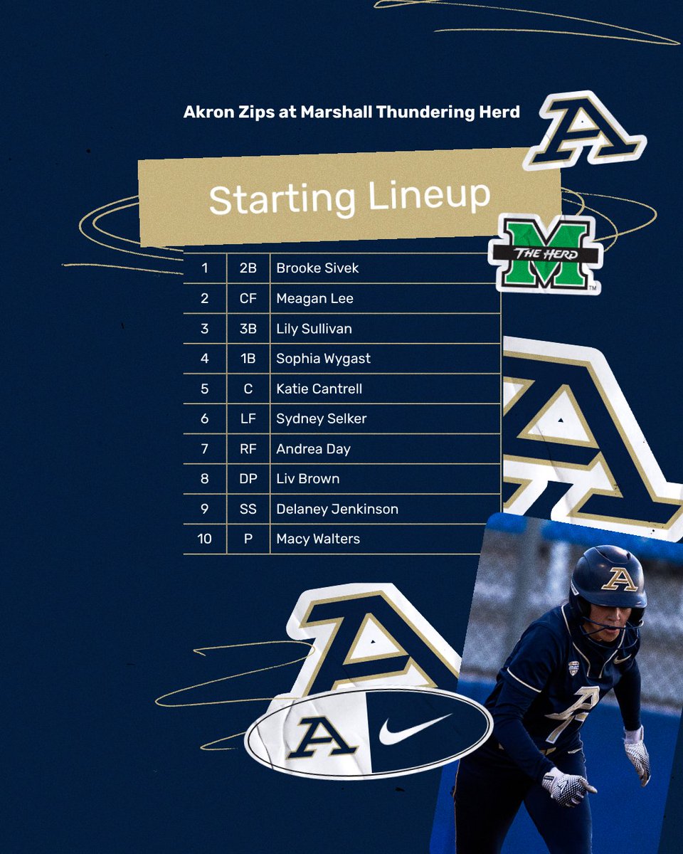 Akron Zips Softball tweet media
