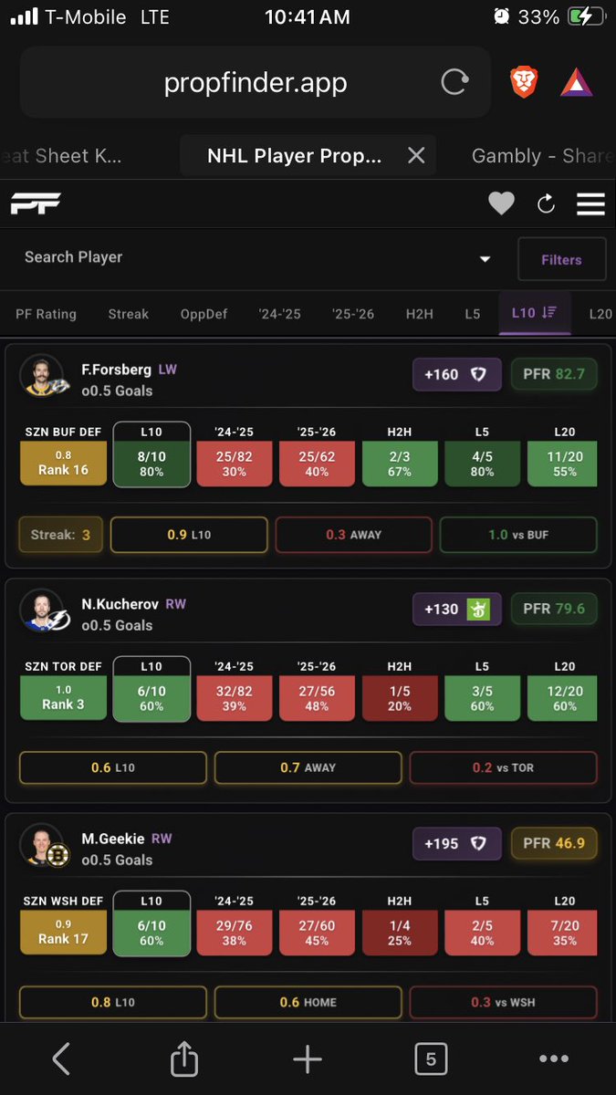 NFTPack's tweet photo. Busy Day Today, I’m Barely Gonna Be Home So I Might Not Be Able To Run The Full NHL Model Today. But I Will Be Using @PropFinderApp On My 📱 For Research &amp; I’ll Manually Make A Cheat Sheet So Other Ppl Can #CookTheBooks https://t.co/00lv1F6jHB