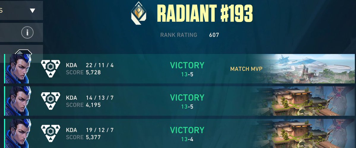 went 4-0 today in east-open, one ff and 3 wins. Ending in a 6w1l in group stage meaning we qualified for play-offs! Gg's
<a href="/kurb0s/">Kurb0s</a>
<a href="/HruskaJeDobra/">Hruška</a>
<a href="/Spray_FPS/">Spray</a>
<a href="/Forykoo/">Forykoo</a>
and my goated coach: <a href="/MRegental/">Coach Regental</a>