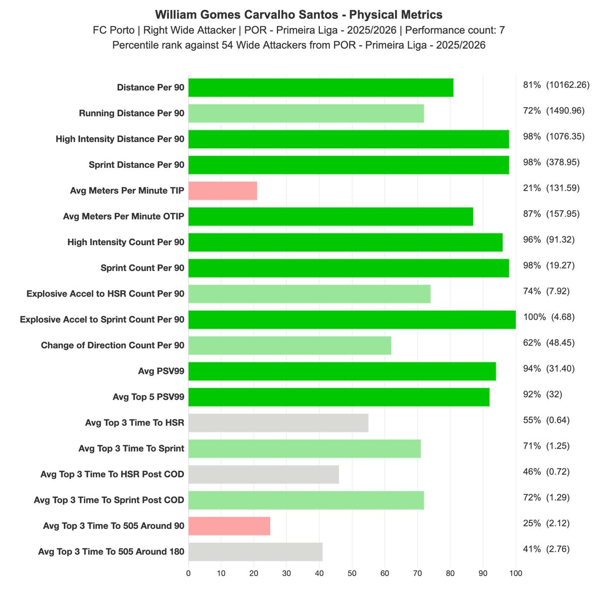 Reece Edwards tweet media