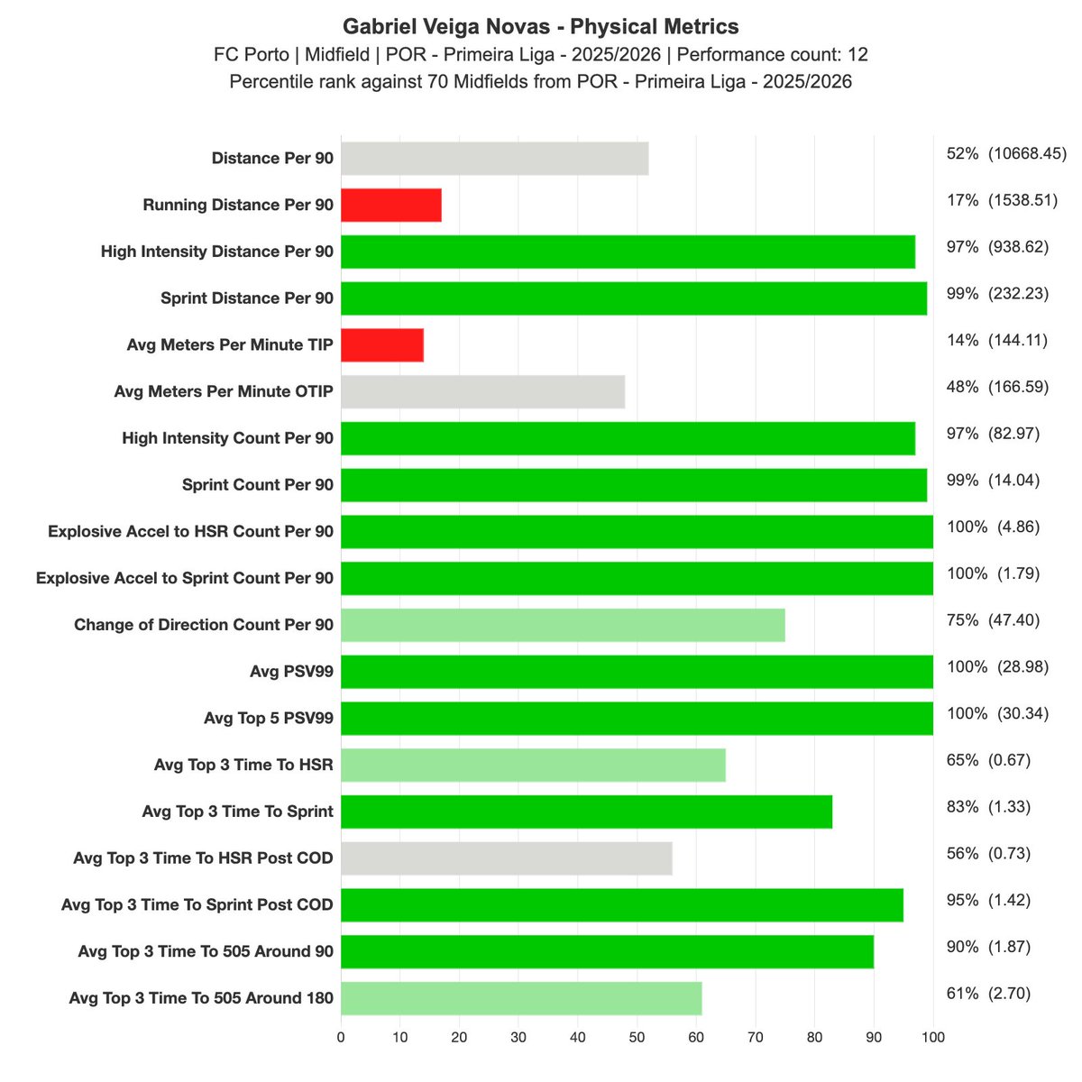 Reece Edwards tweet media