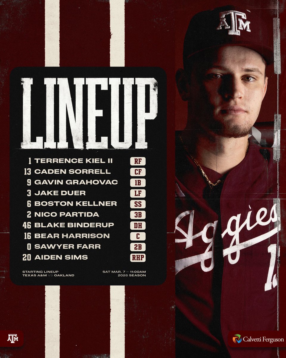 Texas A&M Baseball tweet media