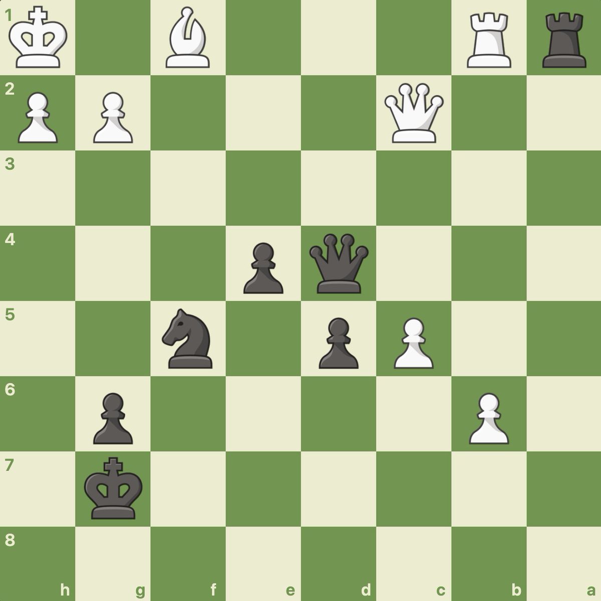 Chess.com - Italiano tweet media