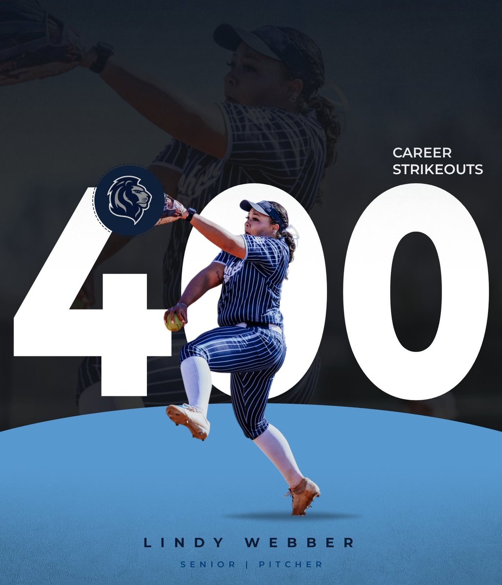 Johnson University Softball tweet media