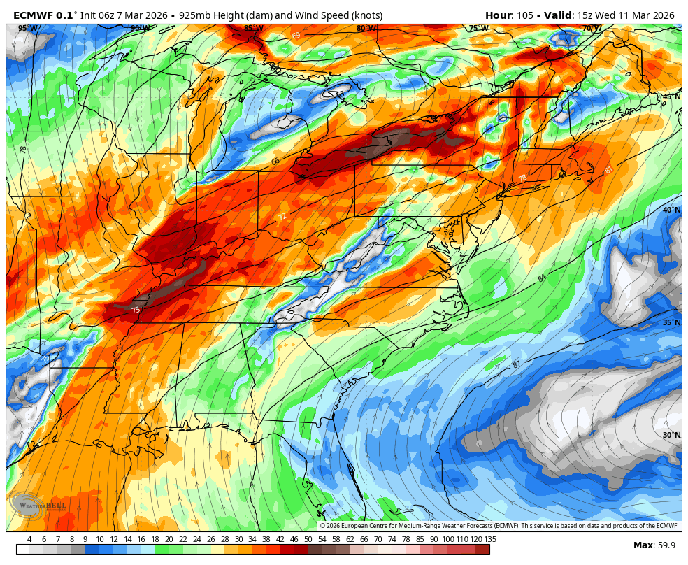 Eric Fisher tweet media