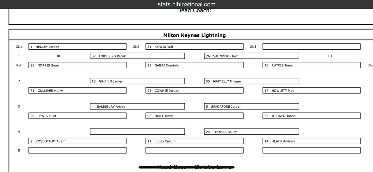 MKL 2002 tweet media
