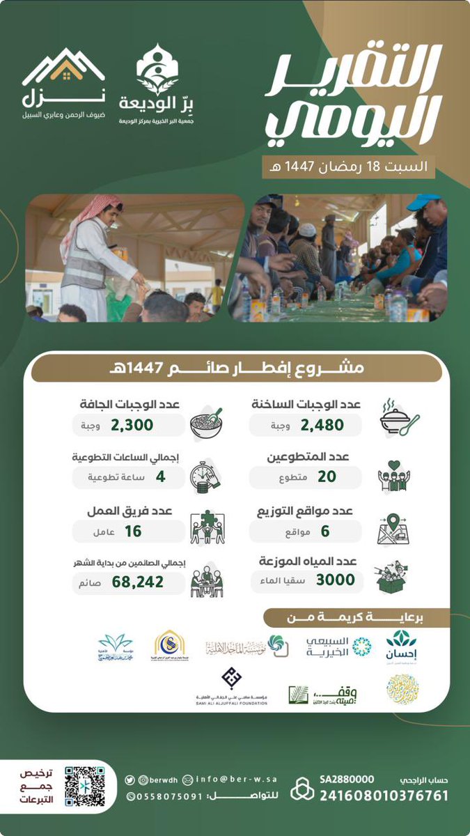 جمعية نُزل ضيوف الرحمن وعابري السبيل tweet media