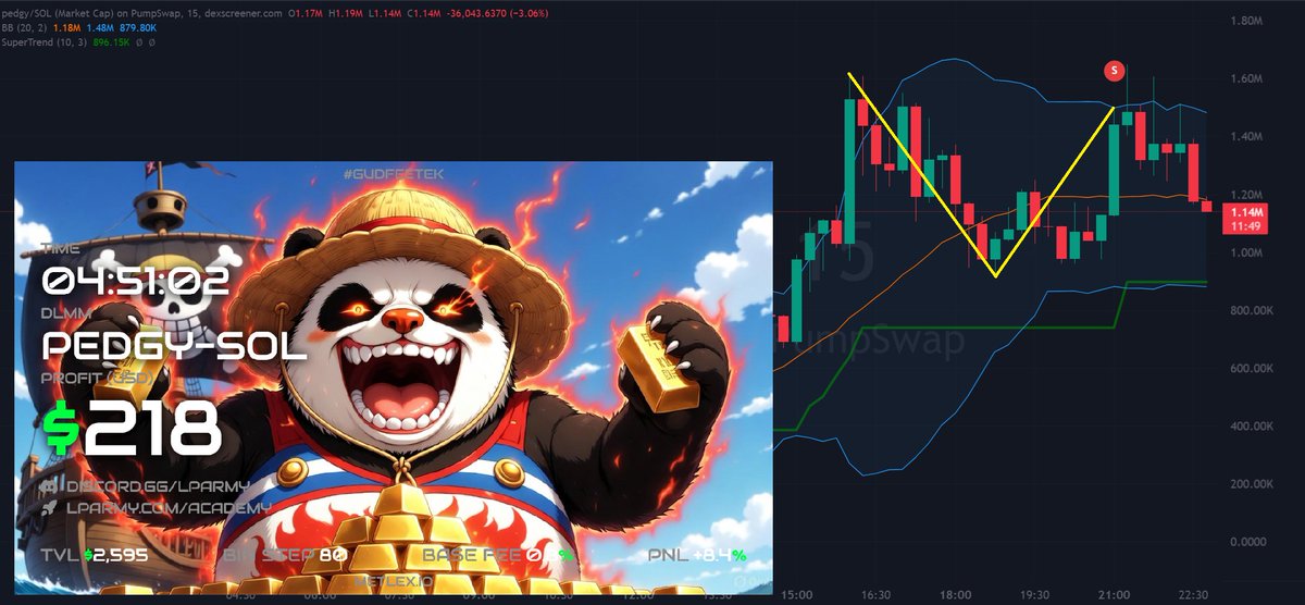 Logical TA tweet media