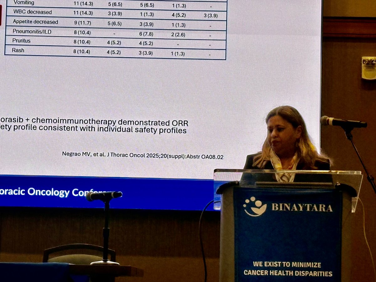 Dr. Nagla Abdel Karim tweet media