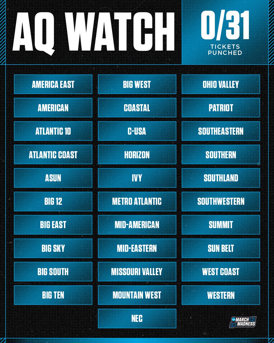 MarchMadnessMBB's tweet photo. Ready to punch the first ticket to the Big Dance today 🤩

#MarchMadness https://t.co/Ysmw1lfn8x
