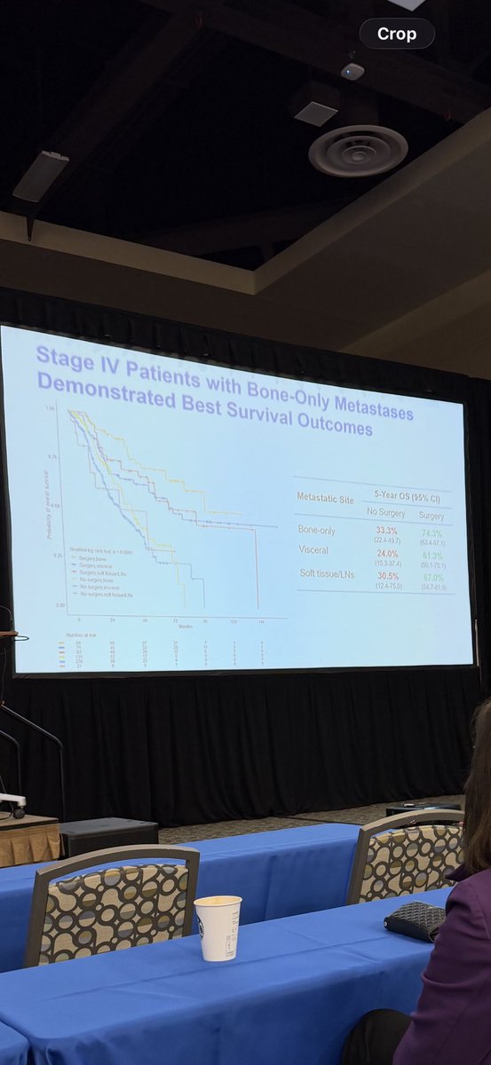 Jad M. Abdelsattar, MD tweet media
