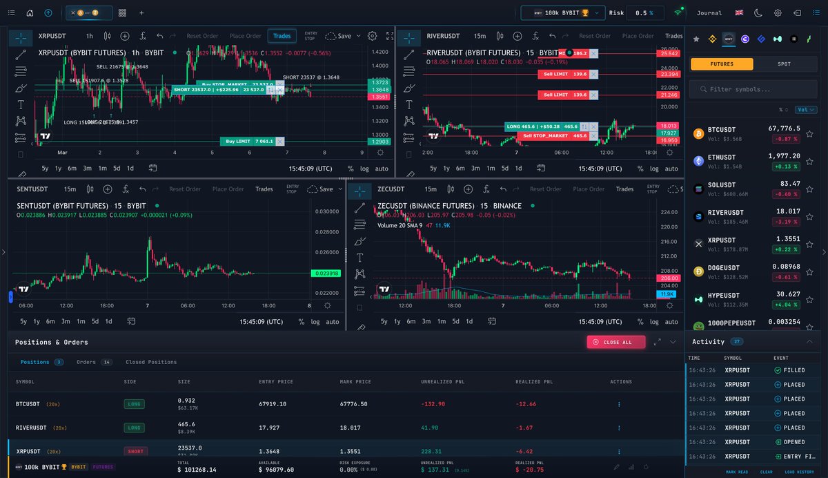 ZoneX tweet media