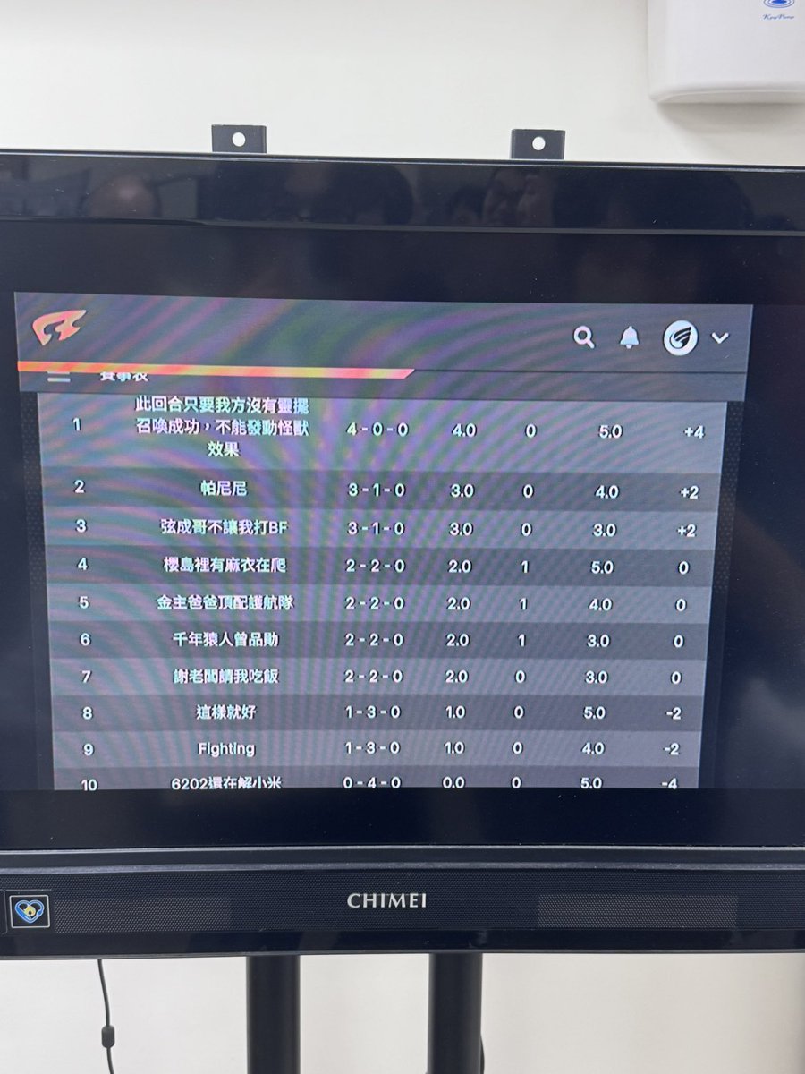 徐子翔 tweet media