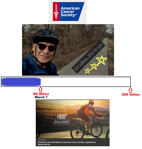 BarneyMcCoy's tweet photo. Will you ride with me in the fight against cancer? https://t.co/GTj45tzLOx https://t.co/caFmsBbgG3