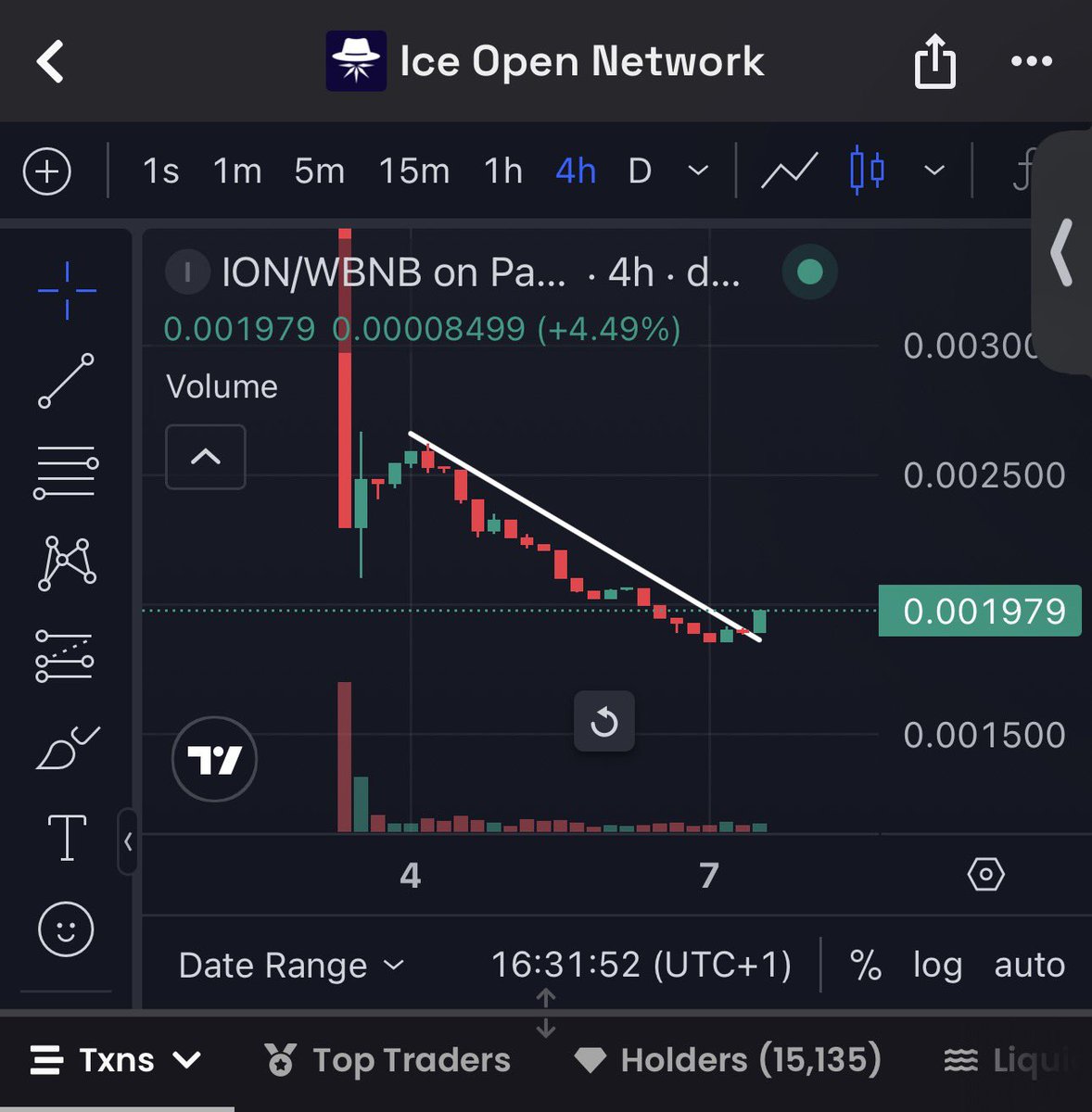 BitcoinHabebe tweet media