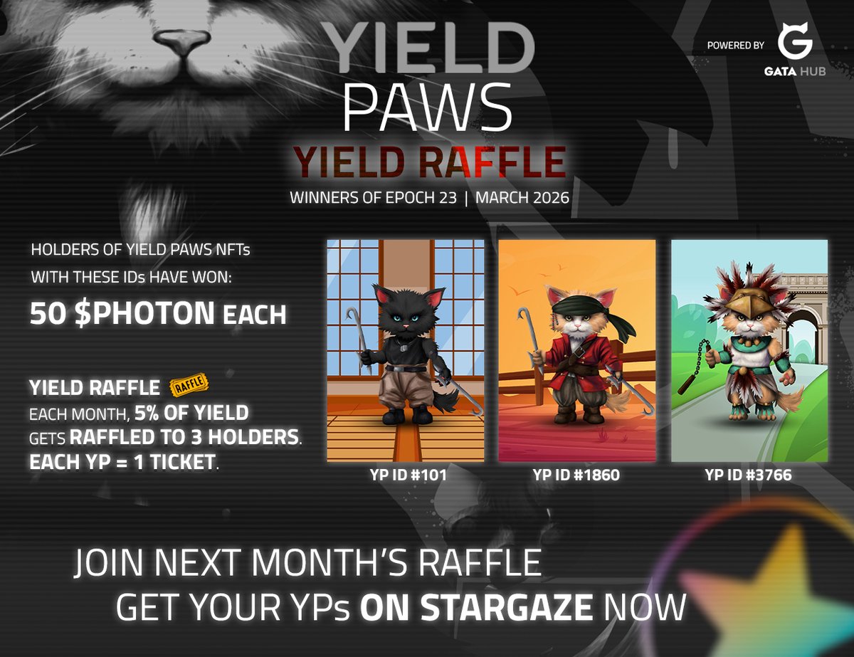GataDaoZone's tweet photo. Latest #YieldRaffle winners of #YieldPaws 🐾
50 $PHOTON each are going to holders of YP #101, YP #1860 and YP #3766
Each YP = 1 ticket🎟️
for the monthly yield raffle to which 5% of all generated revenue goes to🪙
YPs are available on @StargazeZone
https://t.co/2rw9n2nJhp https://t.co/i1aHeKUpSq