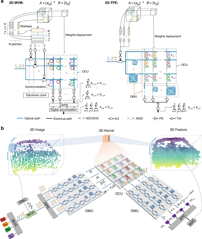 Bryan Kelly tweet media