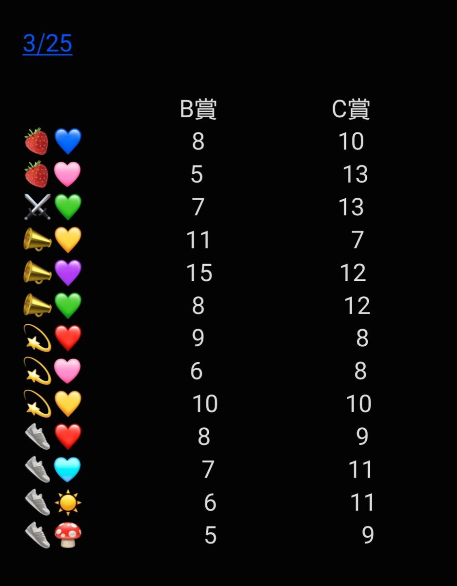 りんご取引垢 tweet media