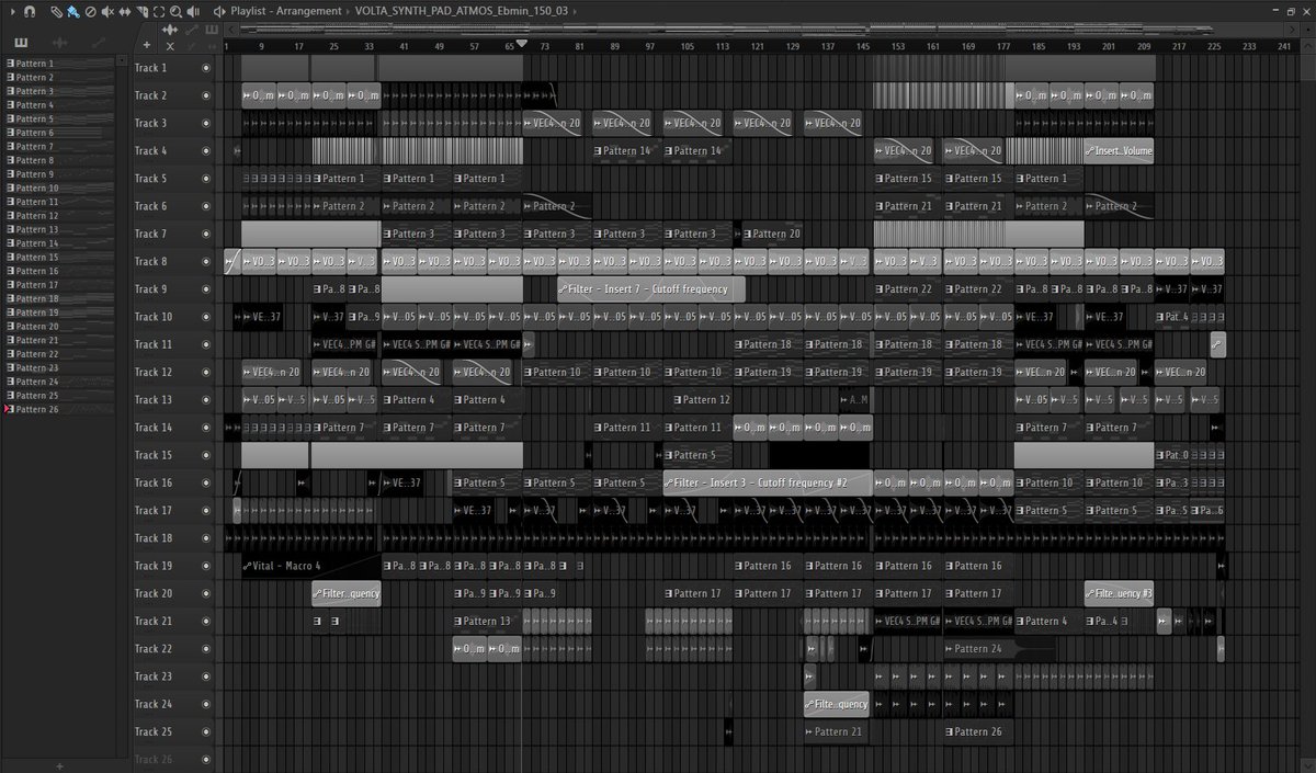 -Step into our New Era-

I'm finally back with album work. I made another new genre I hadn't originally and for a first time it aint too bad so yeah, we got another nostalgic one on our hands here.

(very major shoutouts to XH for giving me guidance on this genre.)

SXCD-08 9/17.