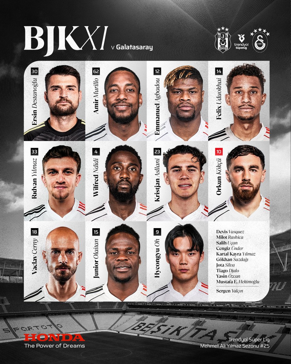 BEŞİKTAŞ XI 🦅

#BJKvGS | <a href="/HondaTR/">Honda Türkiye</a>