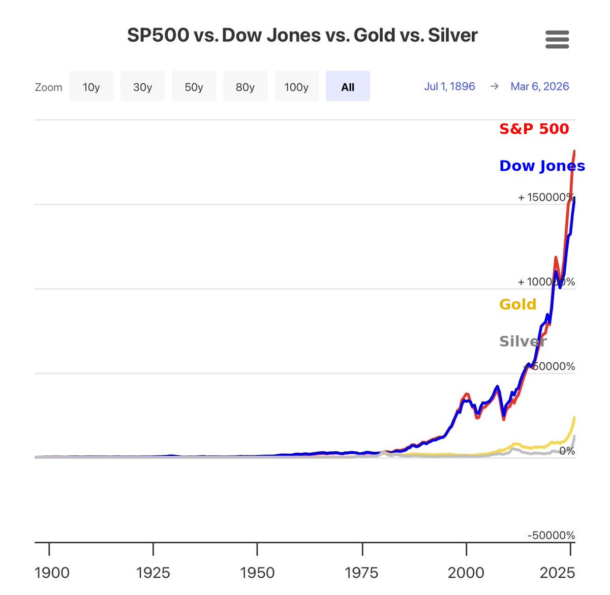 𝕊ℚ𝕌𝕀ℝℝ𝔼𝕃 tweet media
