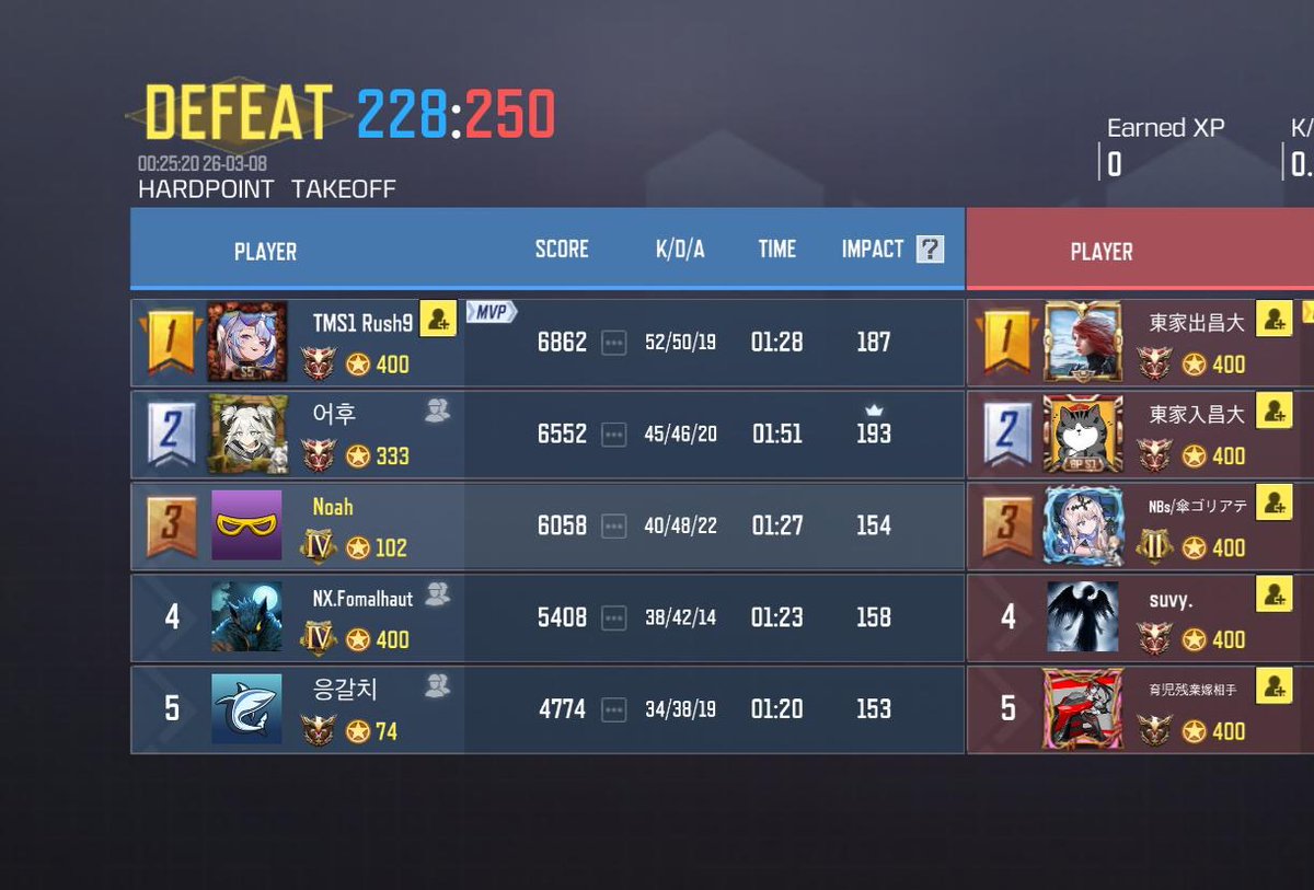 Team NexTurn tweet media