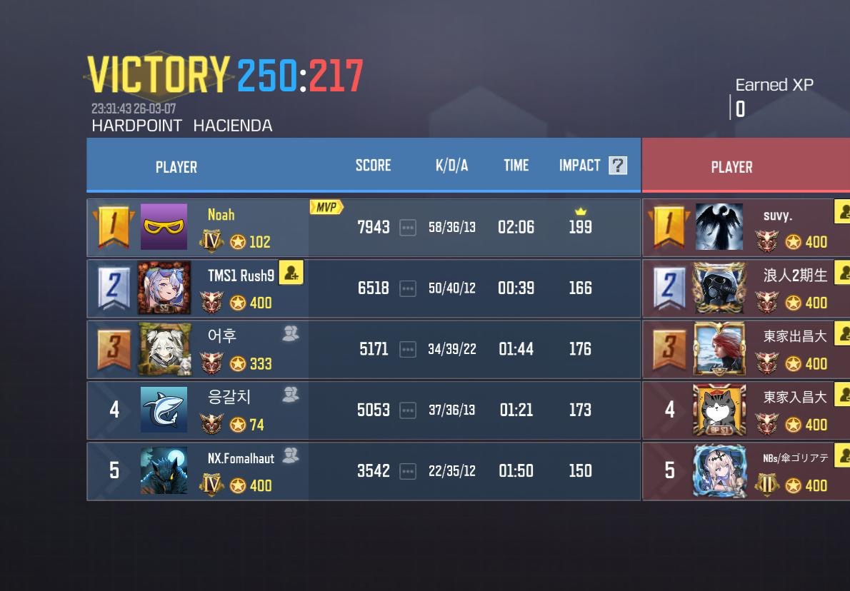 Team NexTurn tweet media