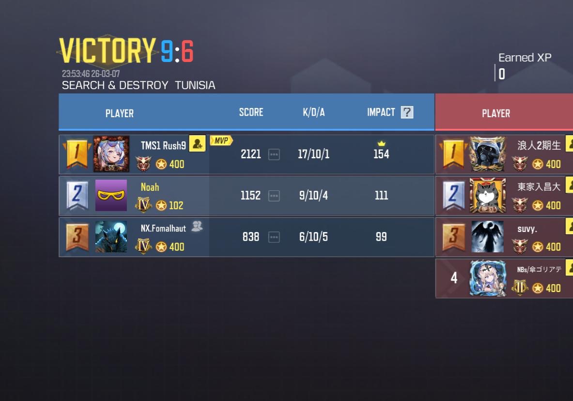 Team NexTurn tweet media