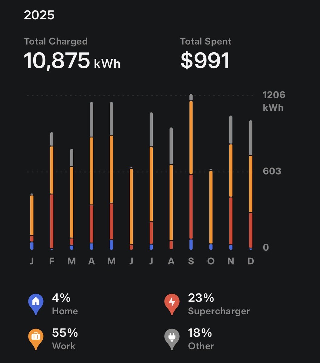 Austin Rebel tweet media