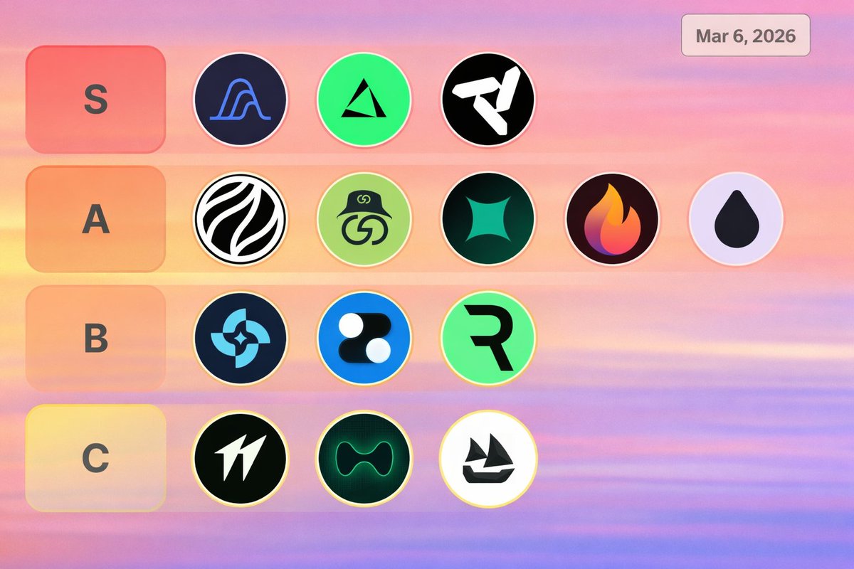 Crypto Everything tweet media