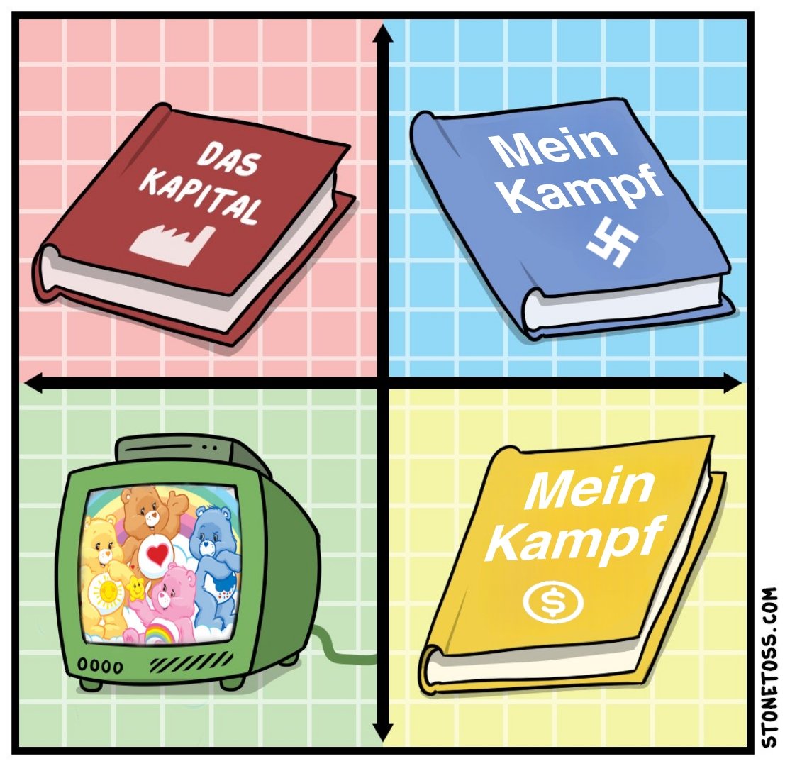 Ho Chat Minh tweet media