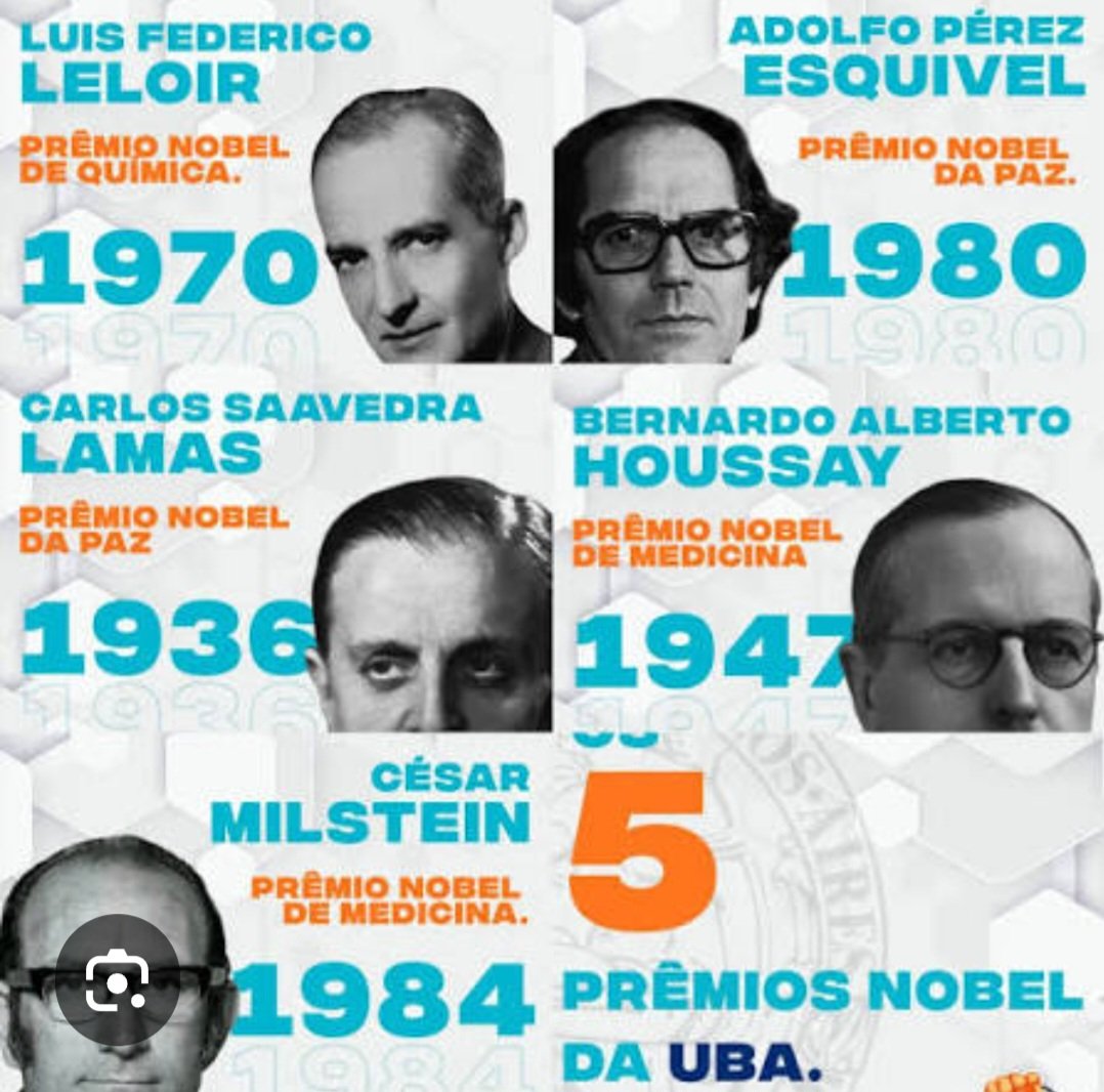 Personalidades argentinas más destacadas en el mundo.
Que no hacen de perritos falderos de ningún imperio!