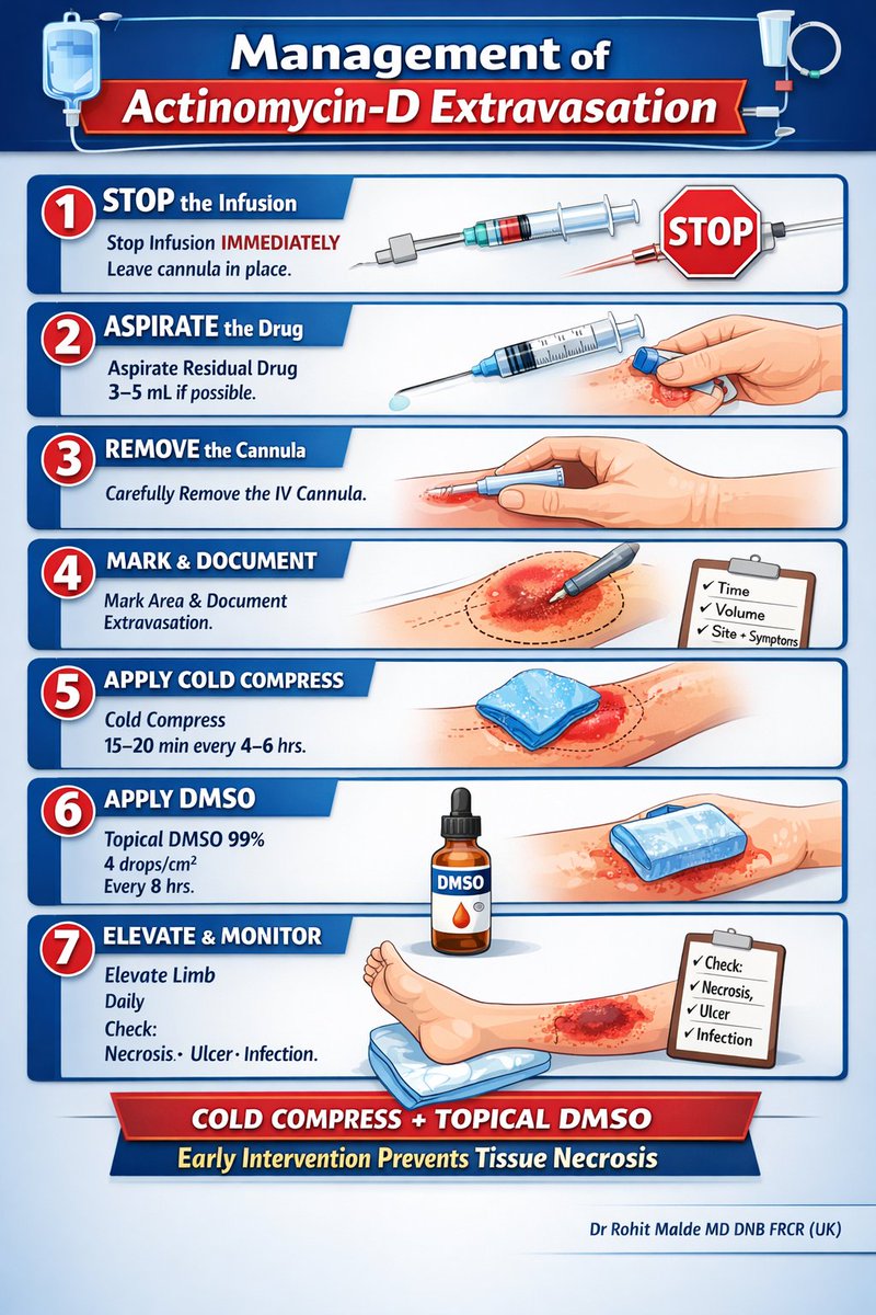 Rohit Malde tweet media