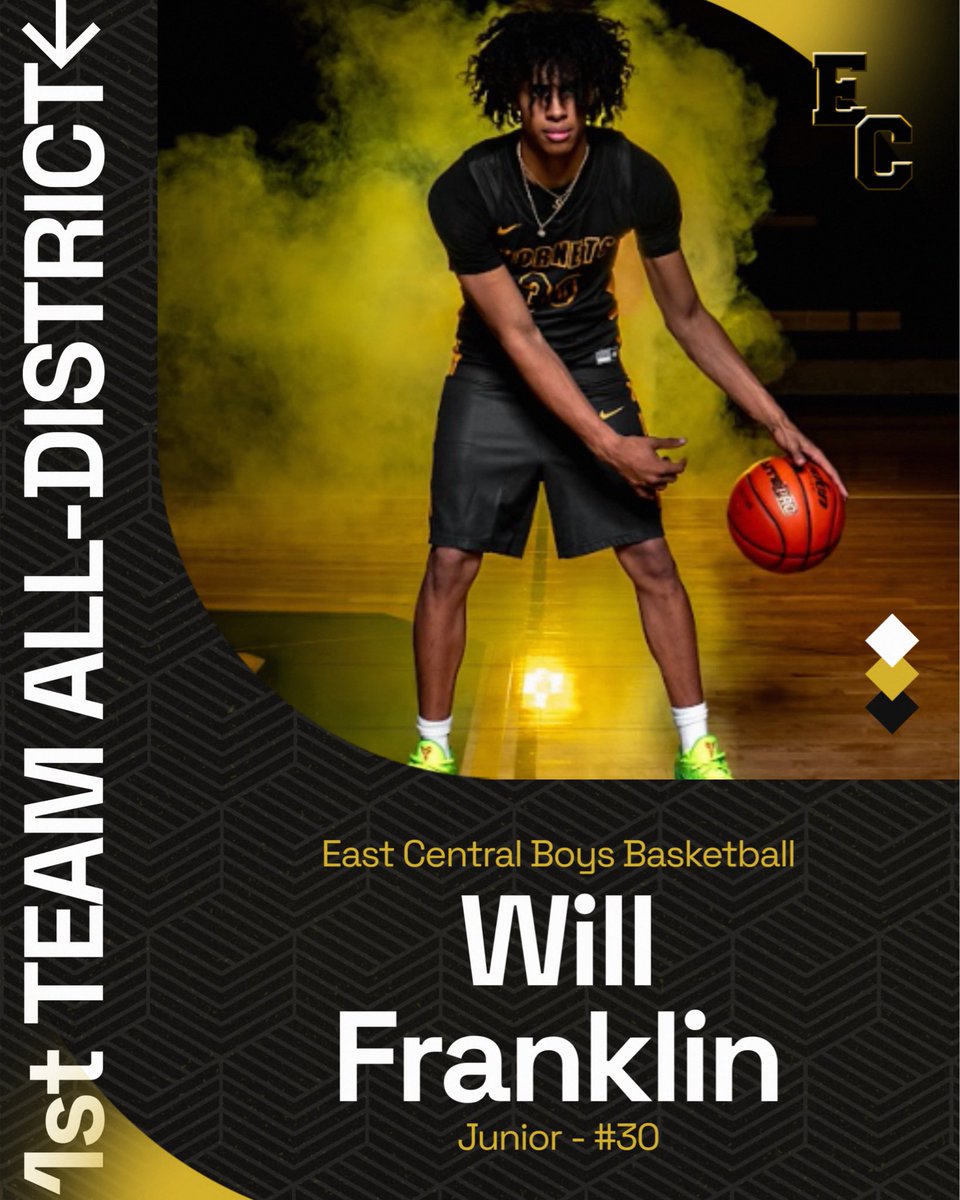 EastCentralHoops tweet media