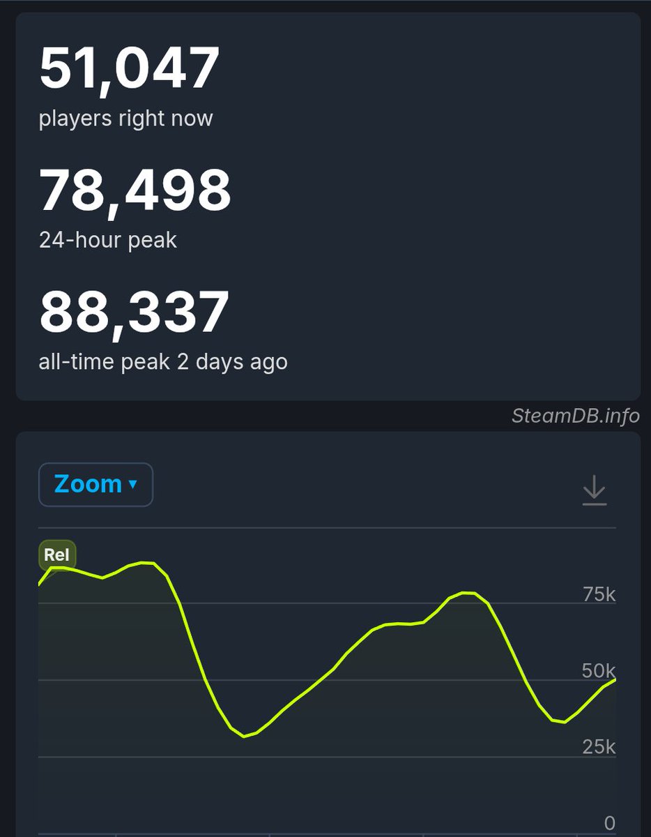 Le repaire du gamer tweet media