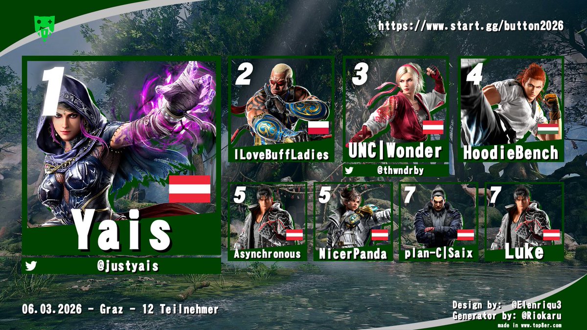 Tekken Austria 🇦🇹 tweet media