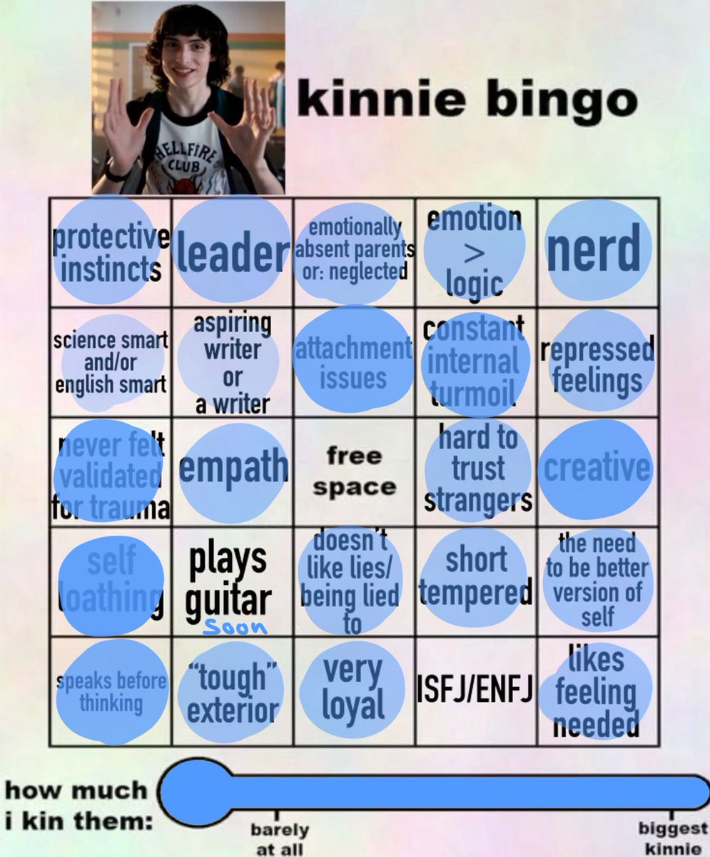 𝑀ike wheeler of shtwt tweet media