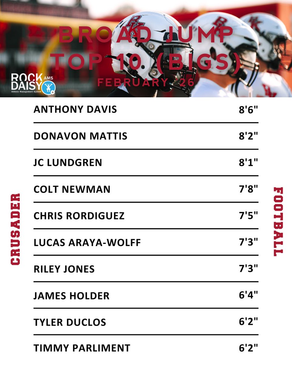 BKHS Strength tweet media