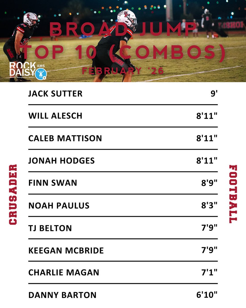 BKHS Strength tweet media