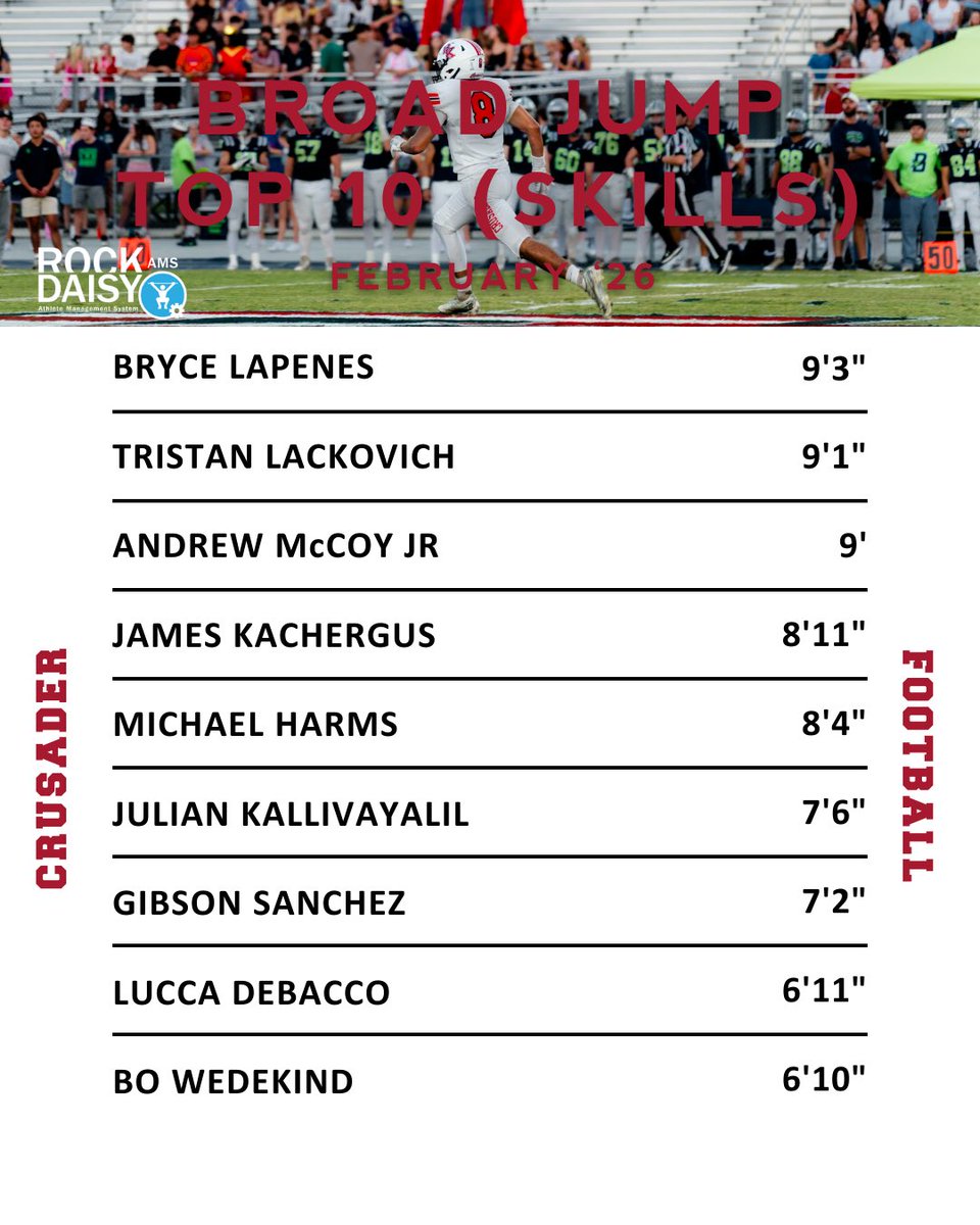 BKHS Strength tweet media