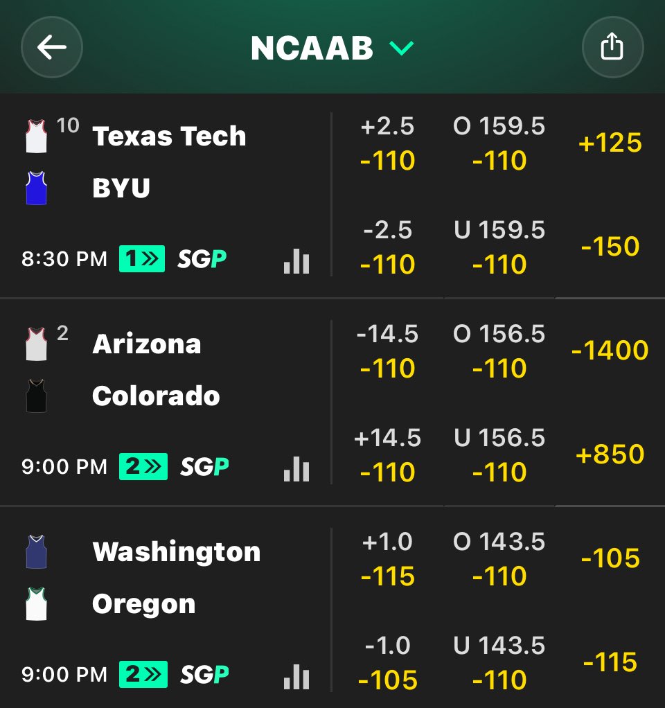 OnTopPicks's tweet photo. Books made a HUGE mistake 

Wrong Team 🏀📝
getting too many points! 😳

Lock it in here 50% off 👇 

https://t.co/2YxFSokWdM https://t.co/FpIsk6cTXB