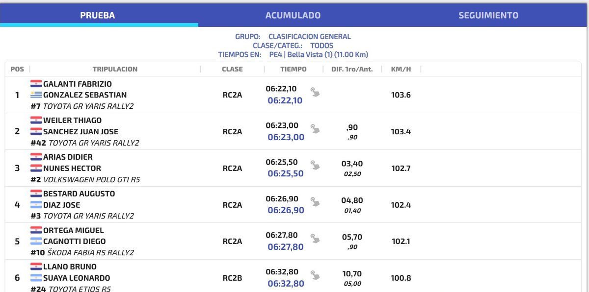 Radio La Deportiva tweet media