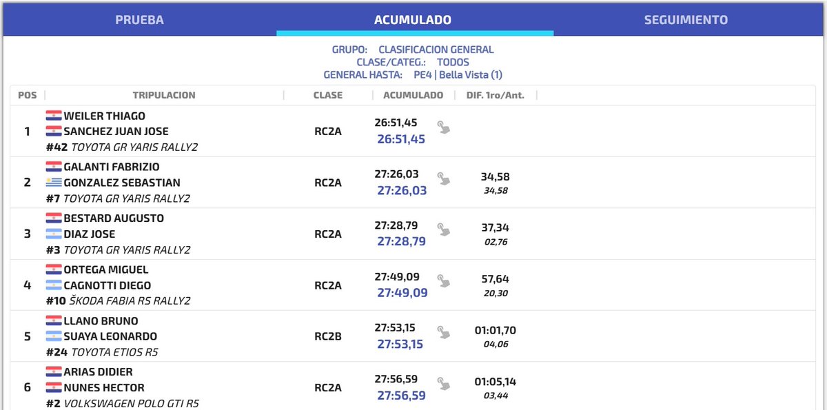 Radio La Deportiva tweet media